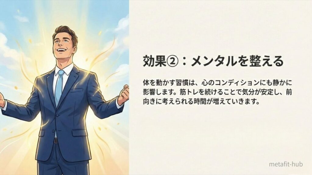 筋トレを習慣にすることで気分が安定し、前向きな思考になりやすくなるメンタル面の変化を表したイメージ。体を動かすことが心のコンディションを整える効果につながることを示している。